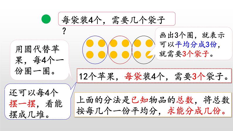 7.2《平均分的两种情况》课件07