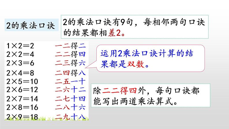 5.7《练习三》课件03