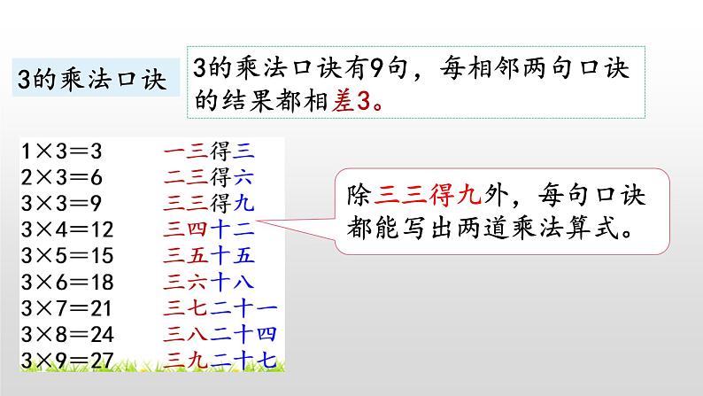 5.7《练习三》课件04