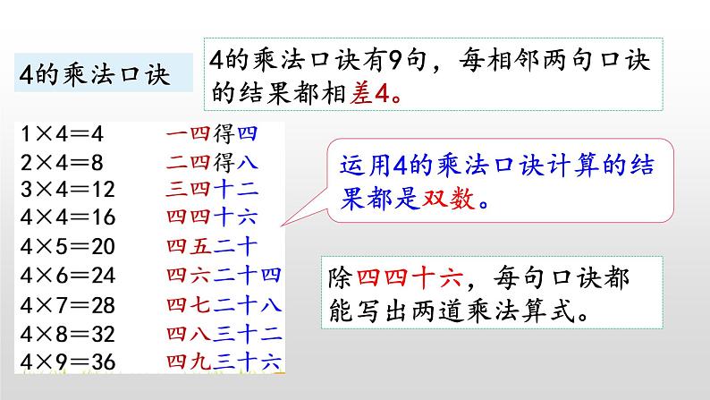 5.7《练习三》课件05