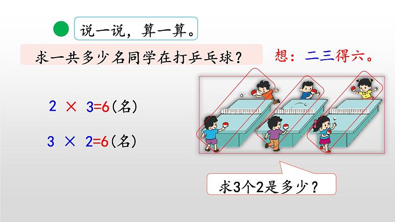 5.3《巩固2、5的乘法口诀》课件第4页