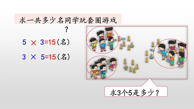 5.3《巩固2、5的乘法口诀》课件第5页