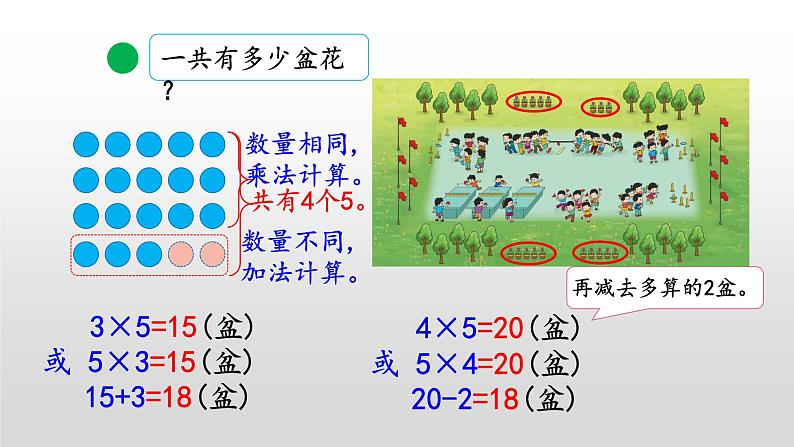 5.3《巩固2、5的乘法口诀》课件第6页