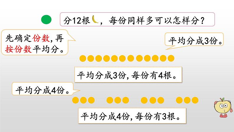 7.4《认识除法意义和除法算式》课件第4页