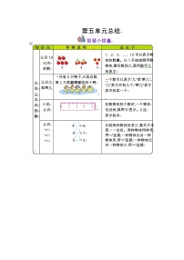 小学数学第五单元 《认识10以内的数》导学案及答案