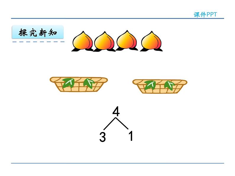 7.1 2-5的分与合 课件05