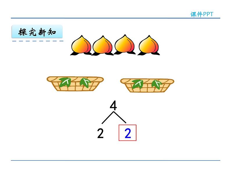 7.1 2-5的分与合 课件06