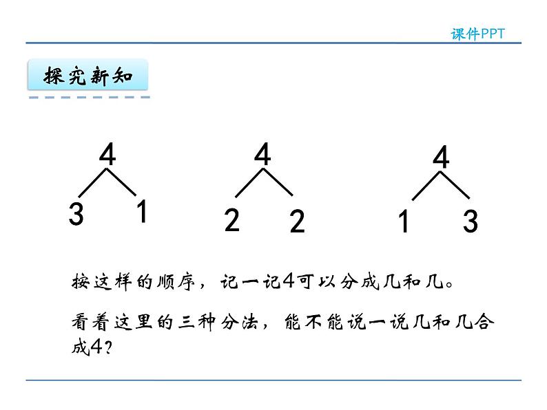 7.1 2-5的分与合 课件07