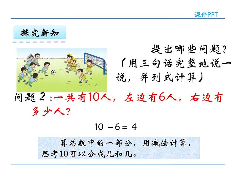 8.9 得数是10的加法和相应的减法 课件07