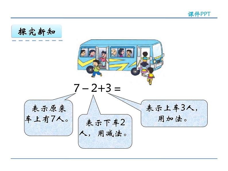 8.12 加减混合 课件07