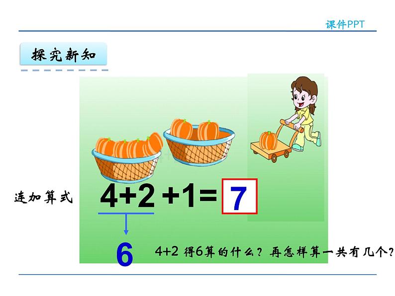 8.11 连加、连减 课件第7页
