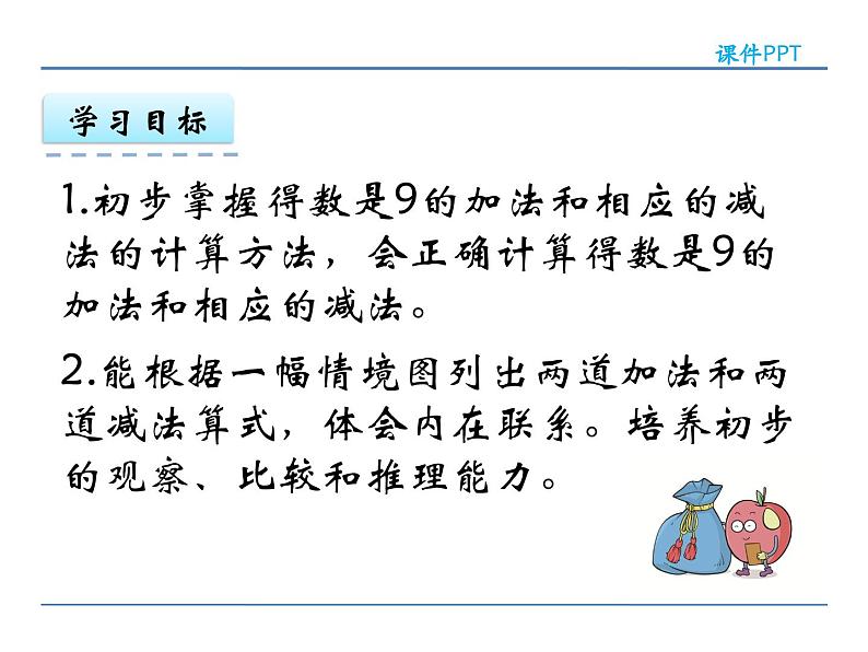 8.8 得数是9的加法和相应的减法 课件03