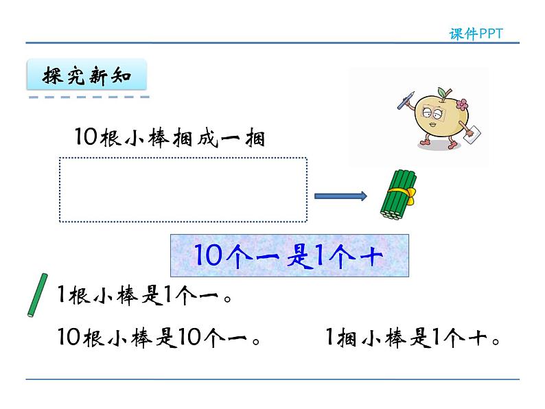 9.1 11-20各数的顺序和读数 课件06