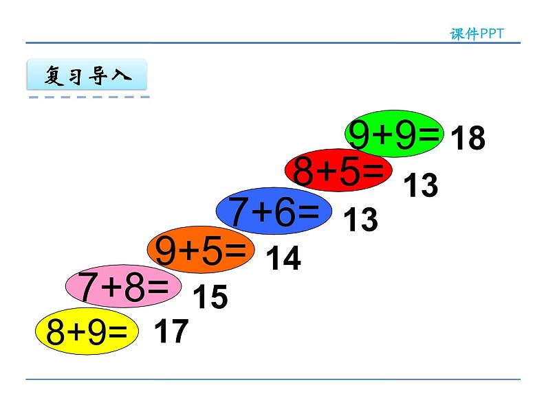 10.3 6、5、4、3、2加几 课件06