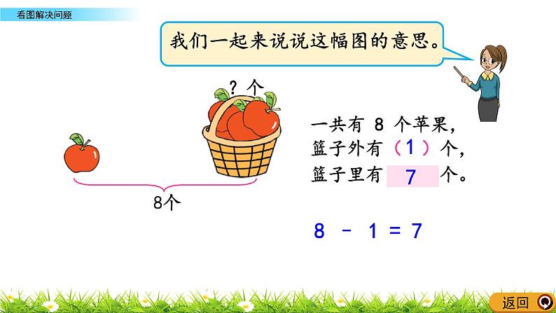 8.9《看图解决问题》课件05