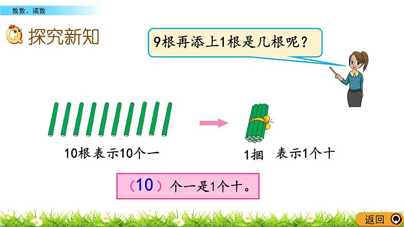 9.1《数数、读数》课件第3页