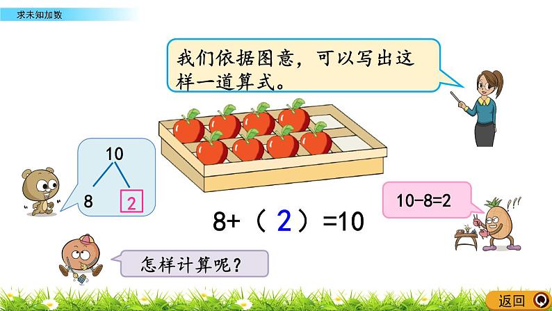 8.13《求未知加数》课件05