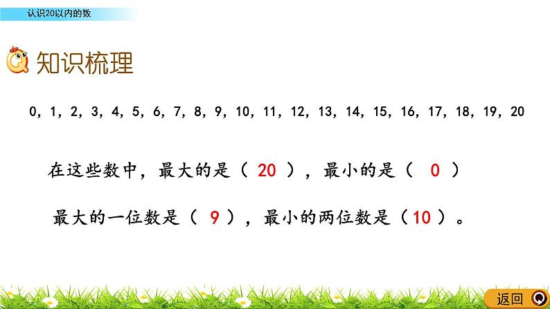 11.1《认识20以内的数》课件03