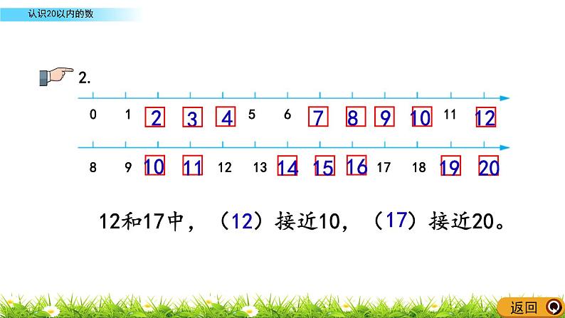 11.1《认识20以内的数》课件08