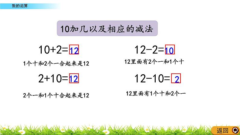 11.2《数的运算》课件06