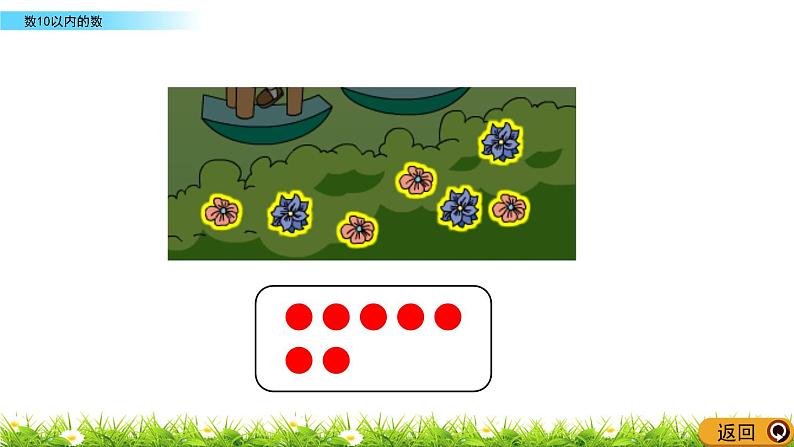 1.1《数10以内的数》课件第6页