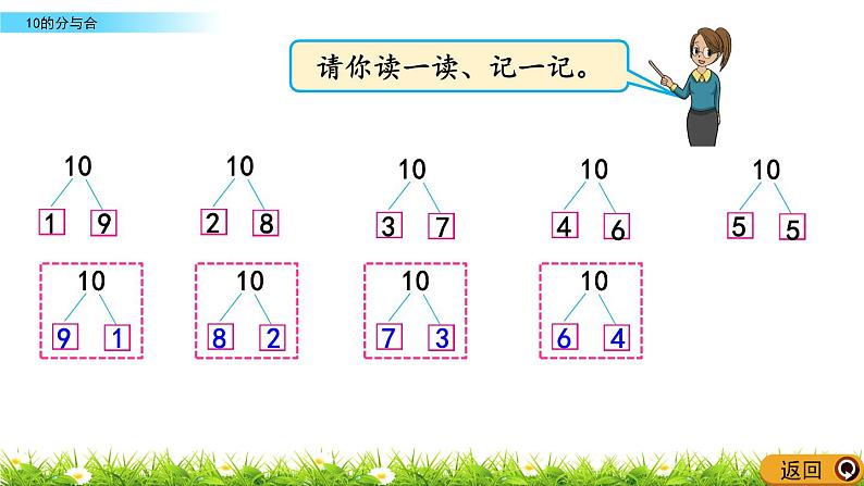 7.5《10的分与合》课件05