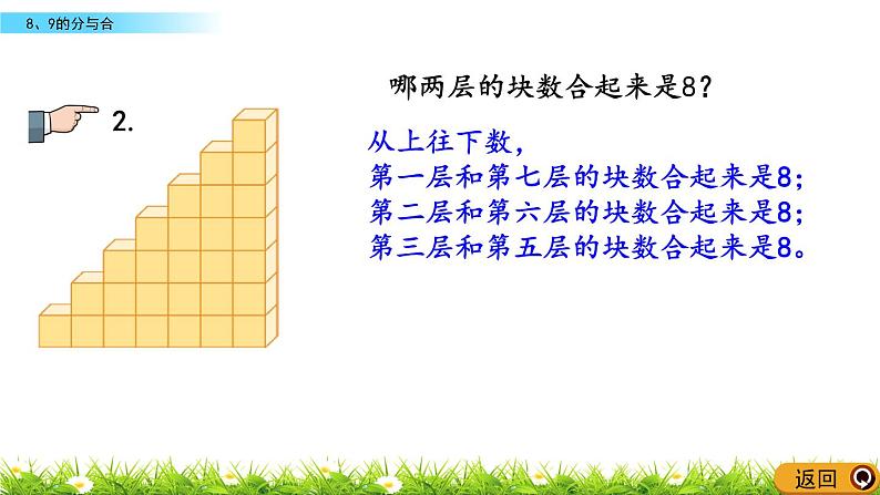 7.4《8、9的分与合》课件第8页