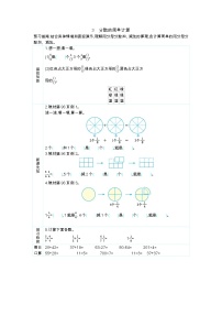 小学数学人教版三年级上册分数的简单计算导学案及答案