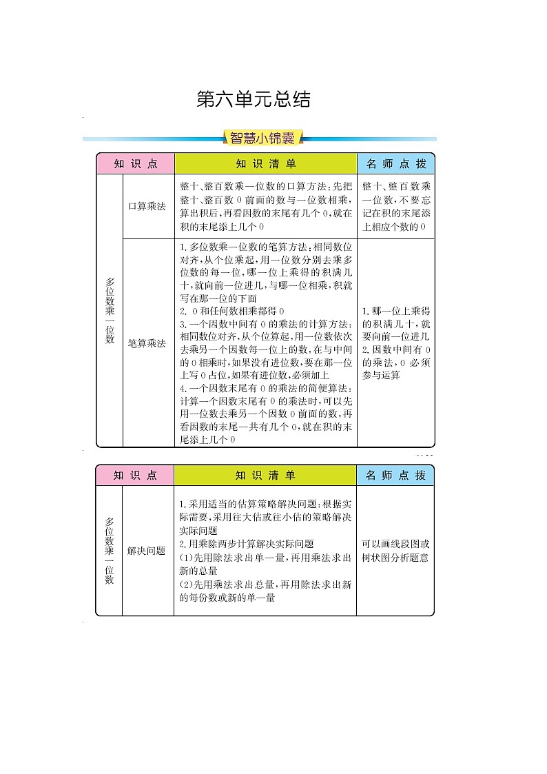 第六单元《多位数乘一位数》知识清单01