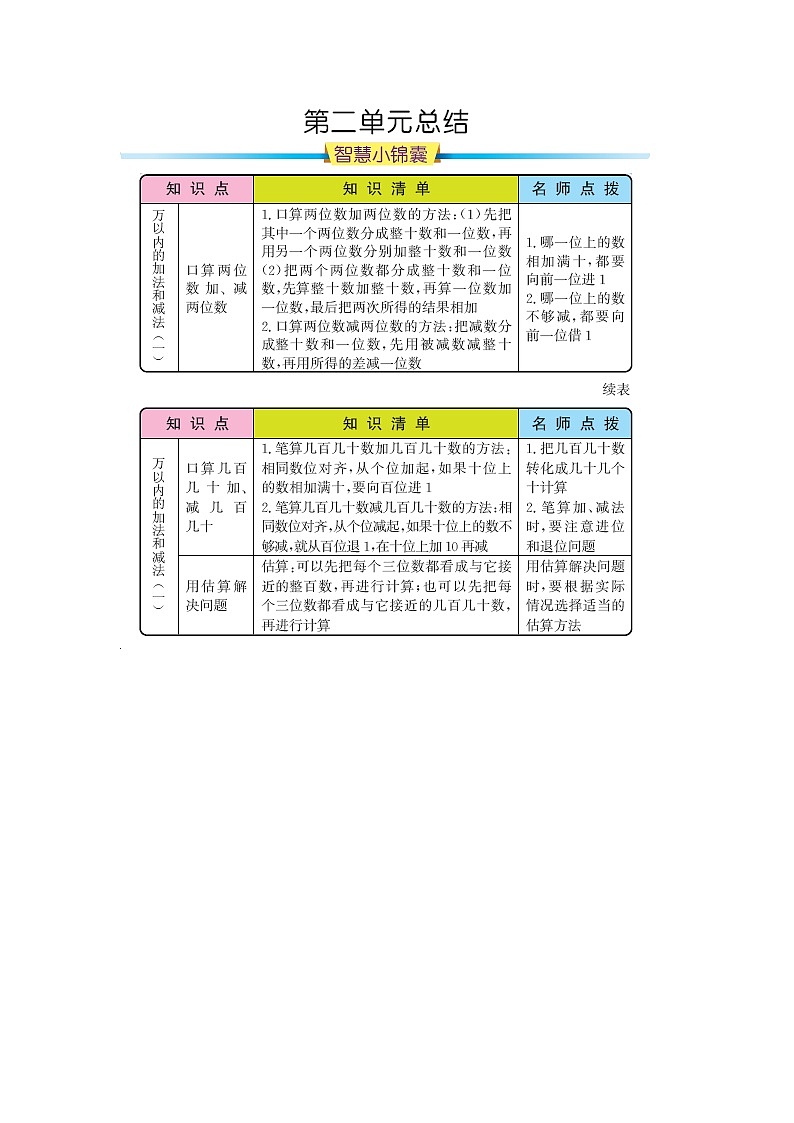 第二单元《万以内的加法和减法（一》）知识清单第1页