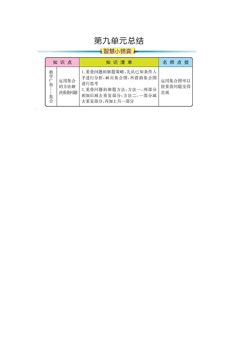 第九单元《数学广角——集合》知识清单01