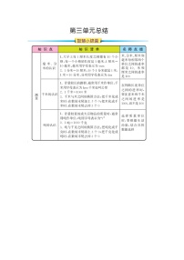 人教版三年级上册3 测量综合与测试学案