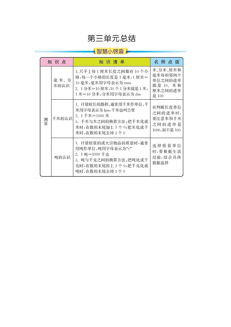 第三单元《测量》知识清单01