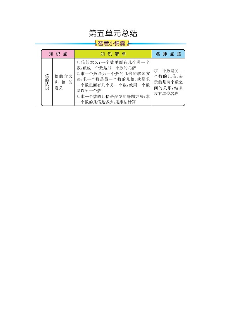第五单元《倍的认识》知识清单01