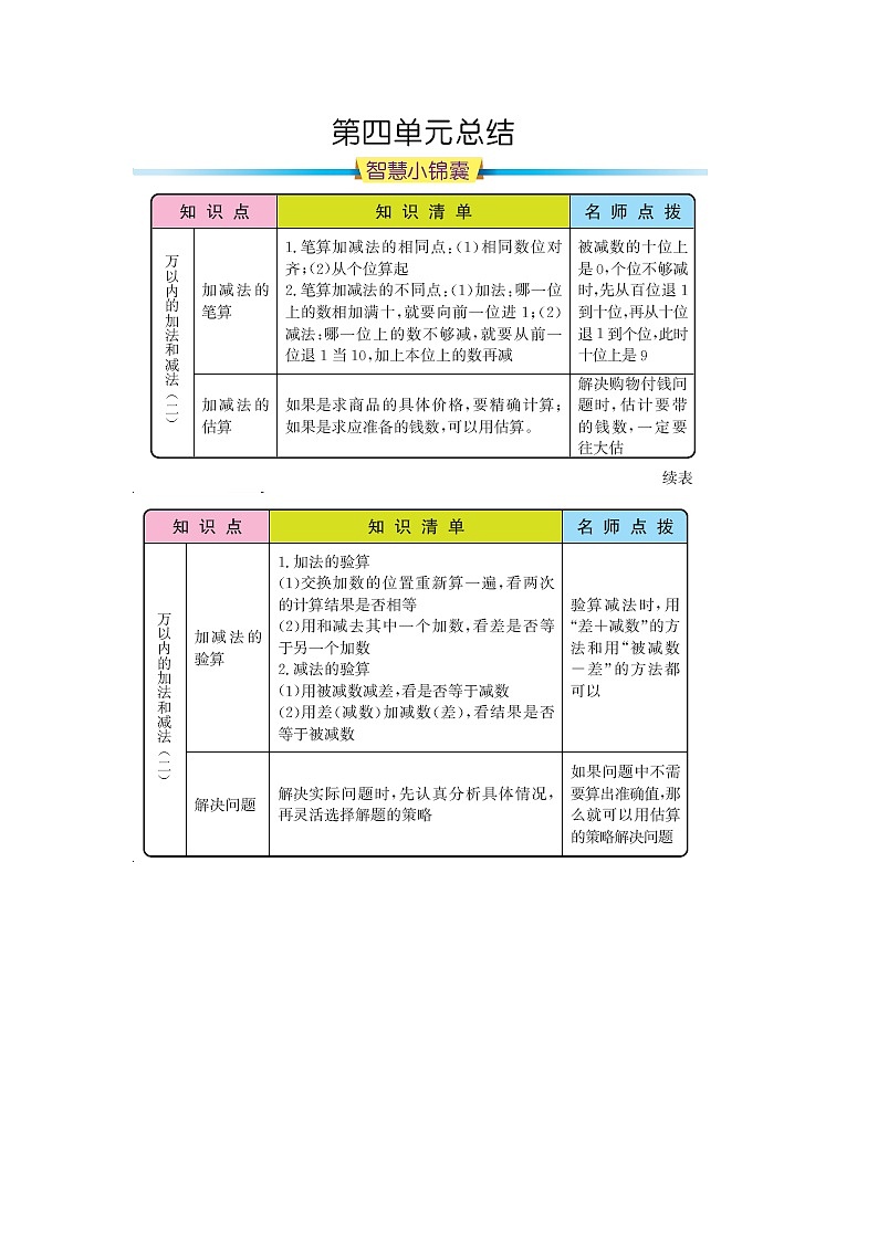 第四单元《万以内的加法和减法（二）》知识清单01