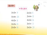 3.4  乘加、乘减  课件