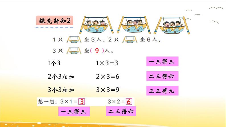 3.2  1-4的乘法口诀  课件第7页