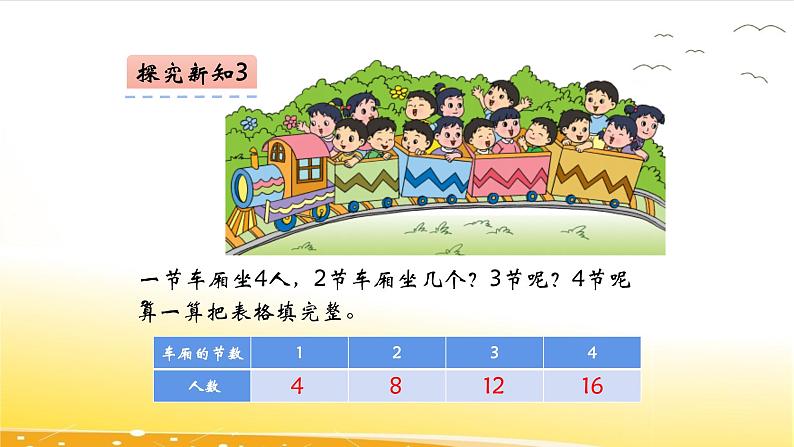 3.2  1-4的乘法口诀  课件第8页