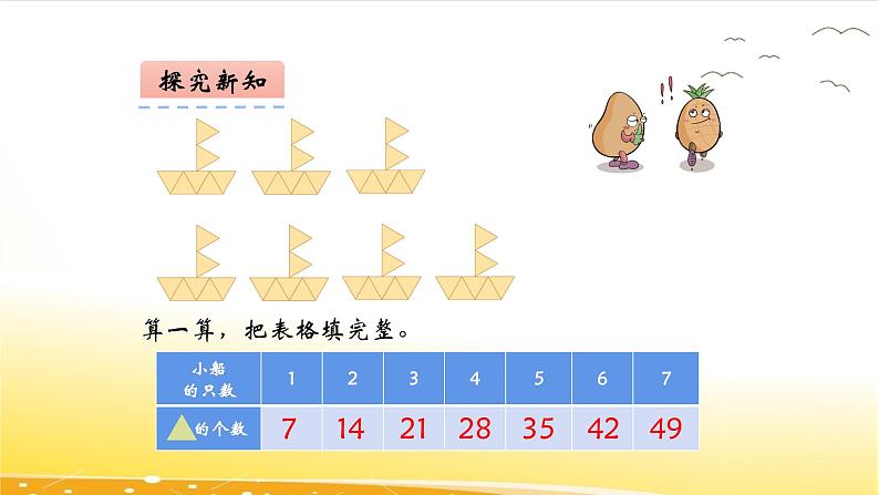 6.1   7的乘法口诀  课件07