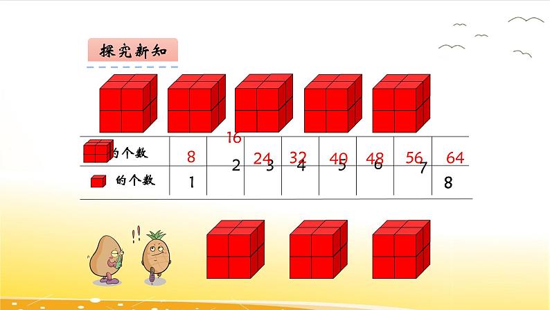 6.3  8的乘法口诀  课件第7页