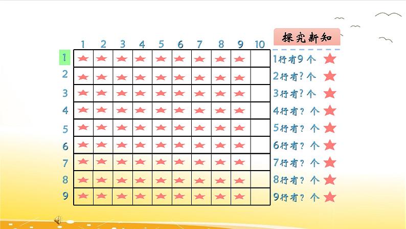 6.5  9的乘法口诀和用口诀求商  课件05