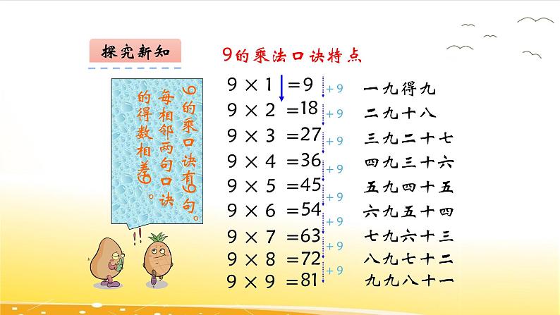 6.5  9的乘法口诀和用口诀求商  课件08