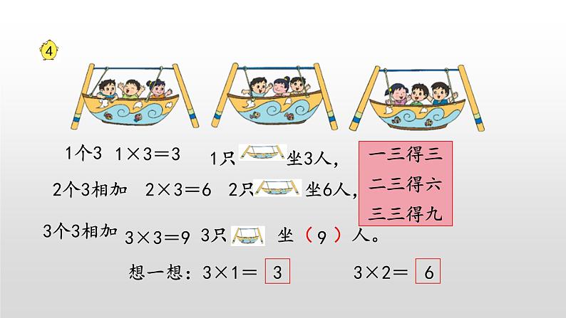 3.3《1-4的乘法口诀》课件第6页