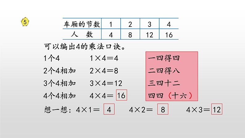 3.3《1-4的乘法口诀》课件第8页