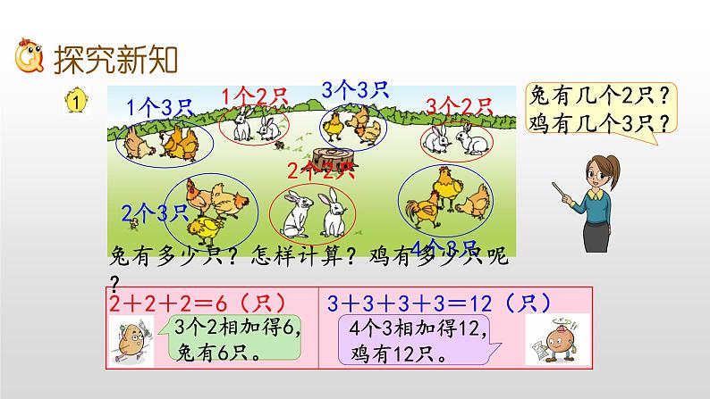 3.1《乘法的初步认识》课件04