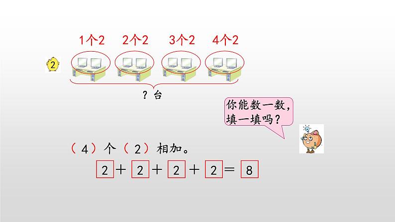 3.1《乘法的初步认识》课件06