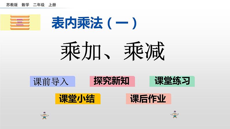 3.6《乘加、乘减》课件01