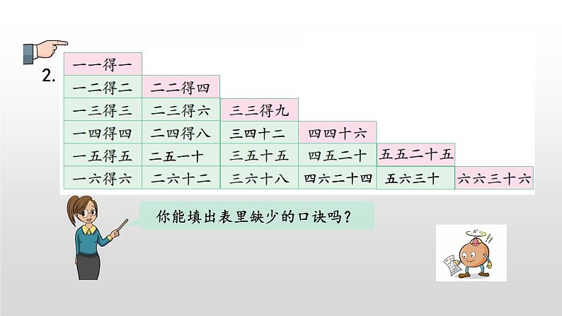 3.10《复习》课件07