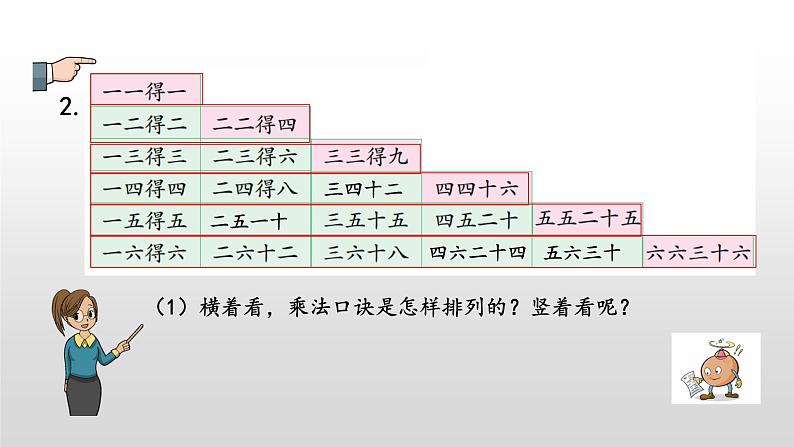 3.10《复习》课件08