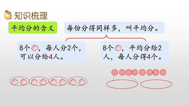 4.8《复习》课件第3页